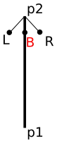 arrow design